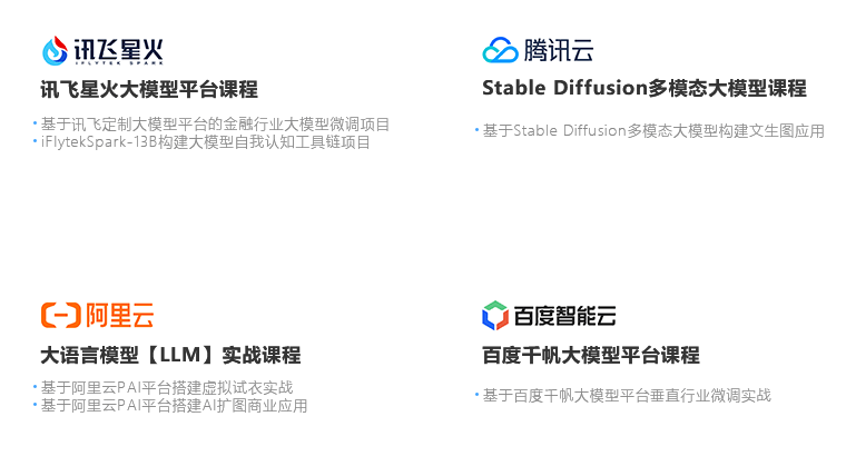 黑馬程序員訊飛騰訊大廠合作